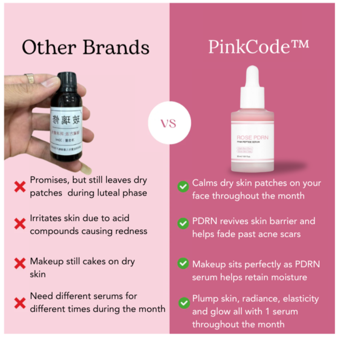 Opaque Peel off Mask