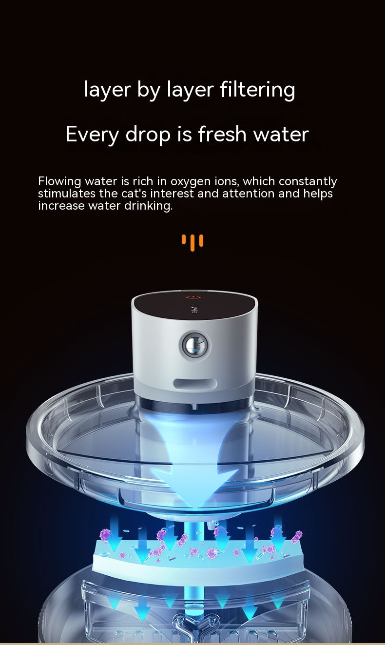 Cat Water Fountain