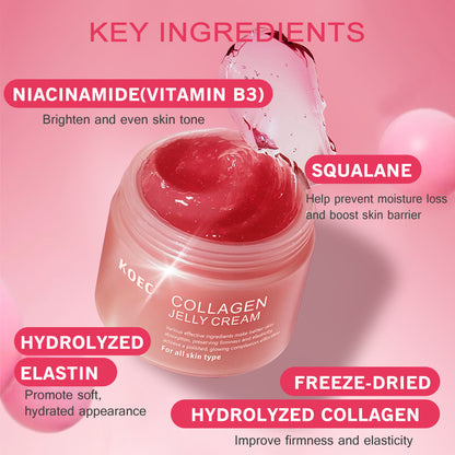 with Anti-Aging Kit