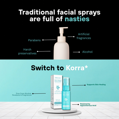 KORRA - Acne Spray